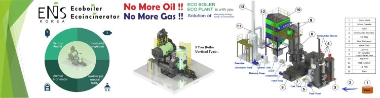 ENS ECO BOILER